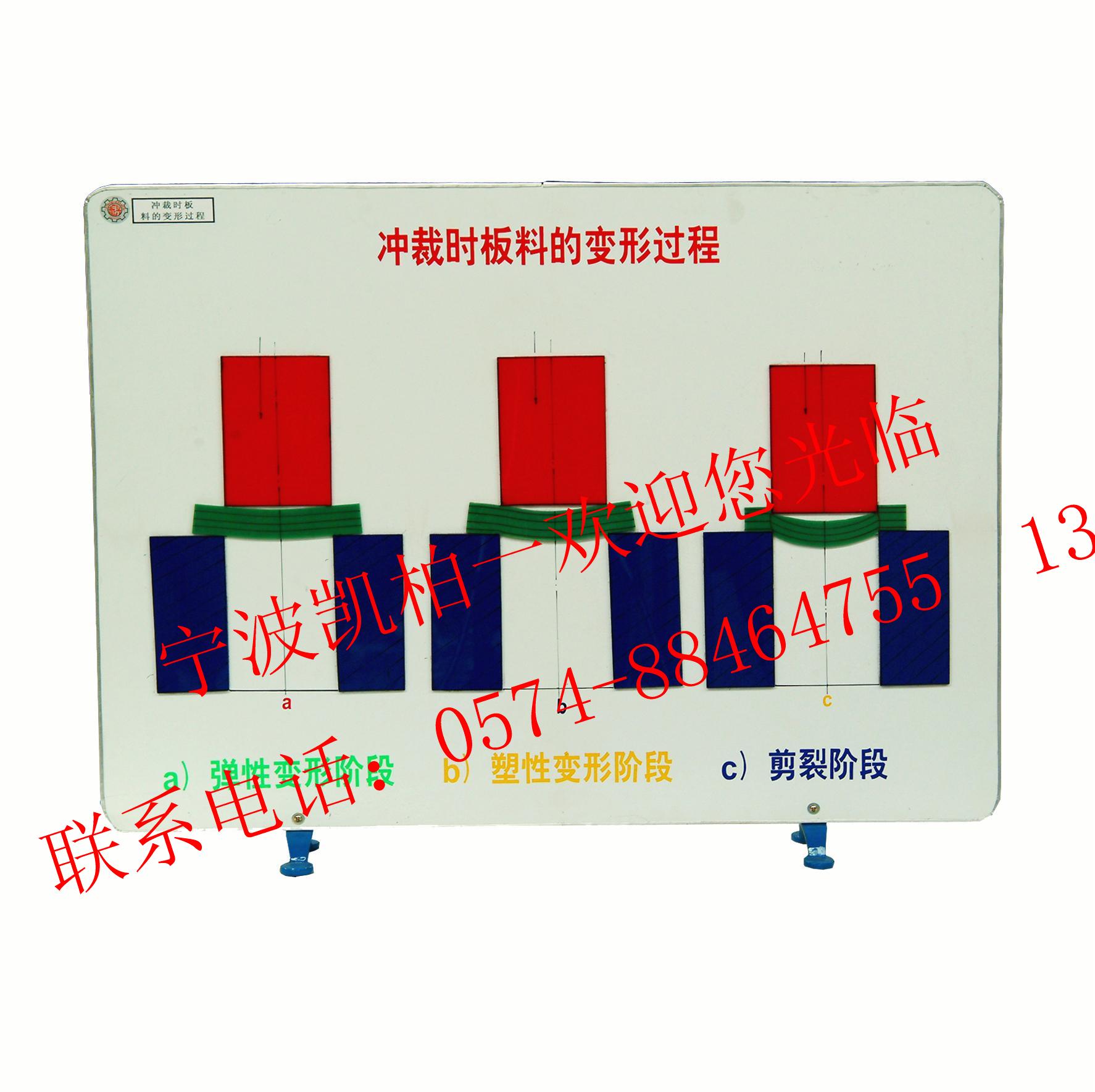 冷冲模-8冲裁时板料的变形过程